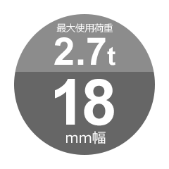 片シンブル・片アイ JISロック メッキ(G/O) 38mm(12分5厘) 玉掛 
