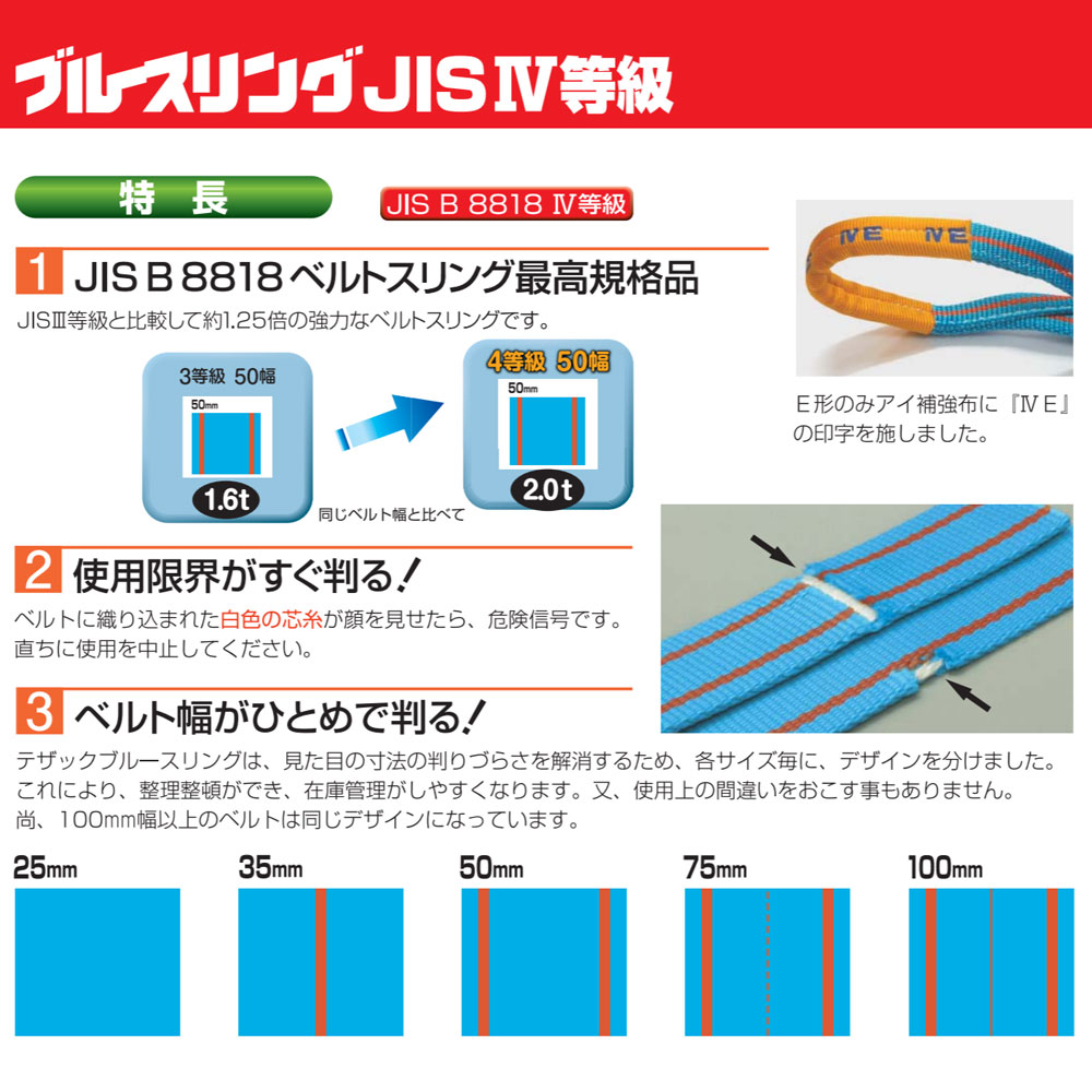 買い誠実 ベルトスリング Ｐタイプ JIS3等級 両端アイ形 幅300mm 長さ13m