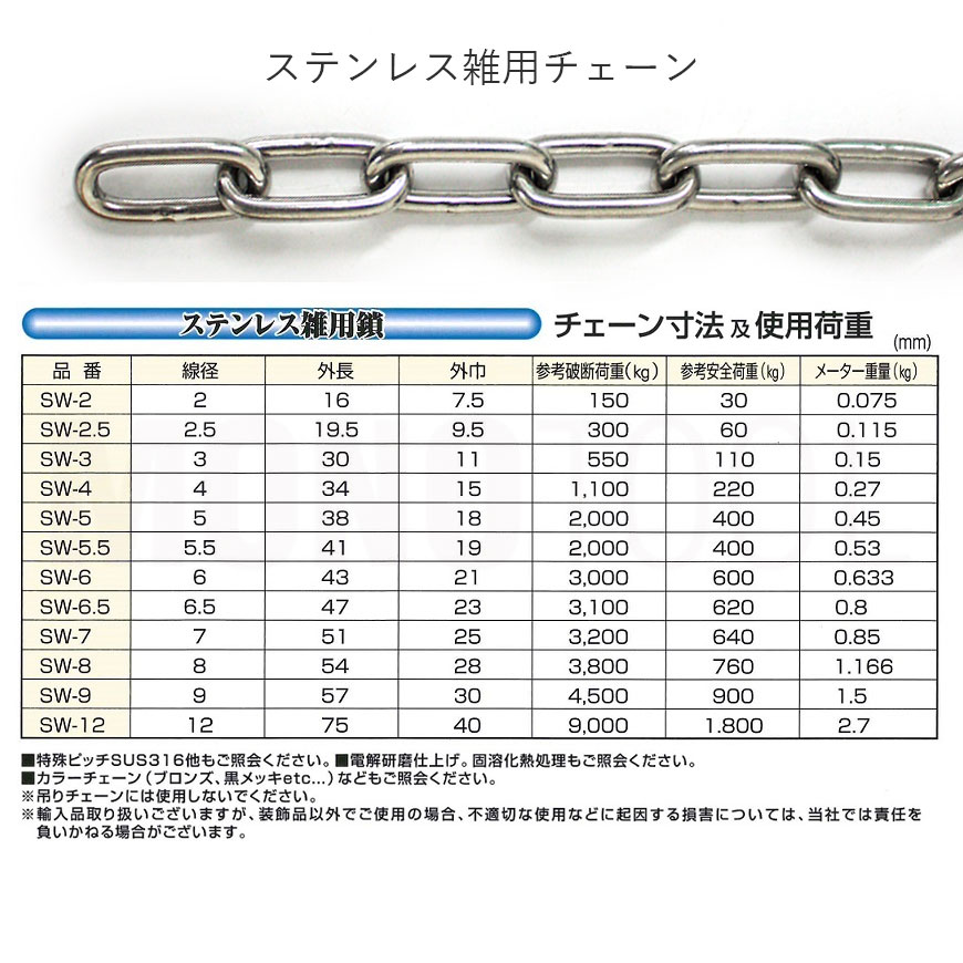 水本機械 銅チェーン CU-8 長さ・リンク数指定カット 8.1〜9m CU-8-9C - 5