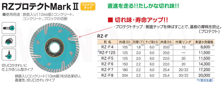 三京ダイヤモンド工業 RZプロテクトMark2 RZ-F6 150mm 通販｜モノツール