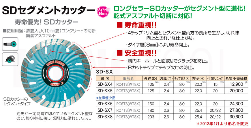 三京ダイヤモンド工業 SDセグメントカッター SD-SX5 125mm 通販｜モノ