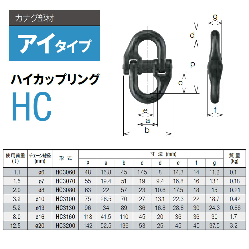 キトー HC3060 ハイカップリングHC チェンスリング チェーン径6mm 使用