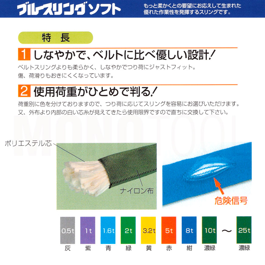 ＴＥＳＡＣ　ブルースリングソフト　エンドレス形　紺色　使用荷重8.0t　長さ6m - 1