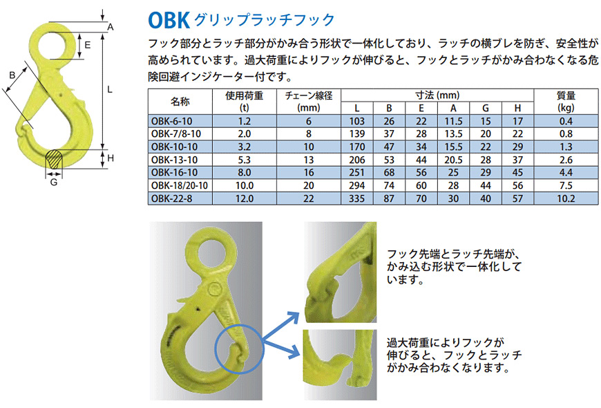 マーテック OBK グリップラッチフック OBK-22-8 使用荷重12.0t