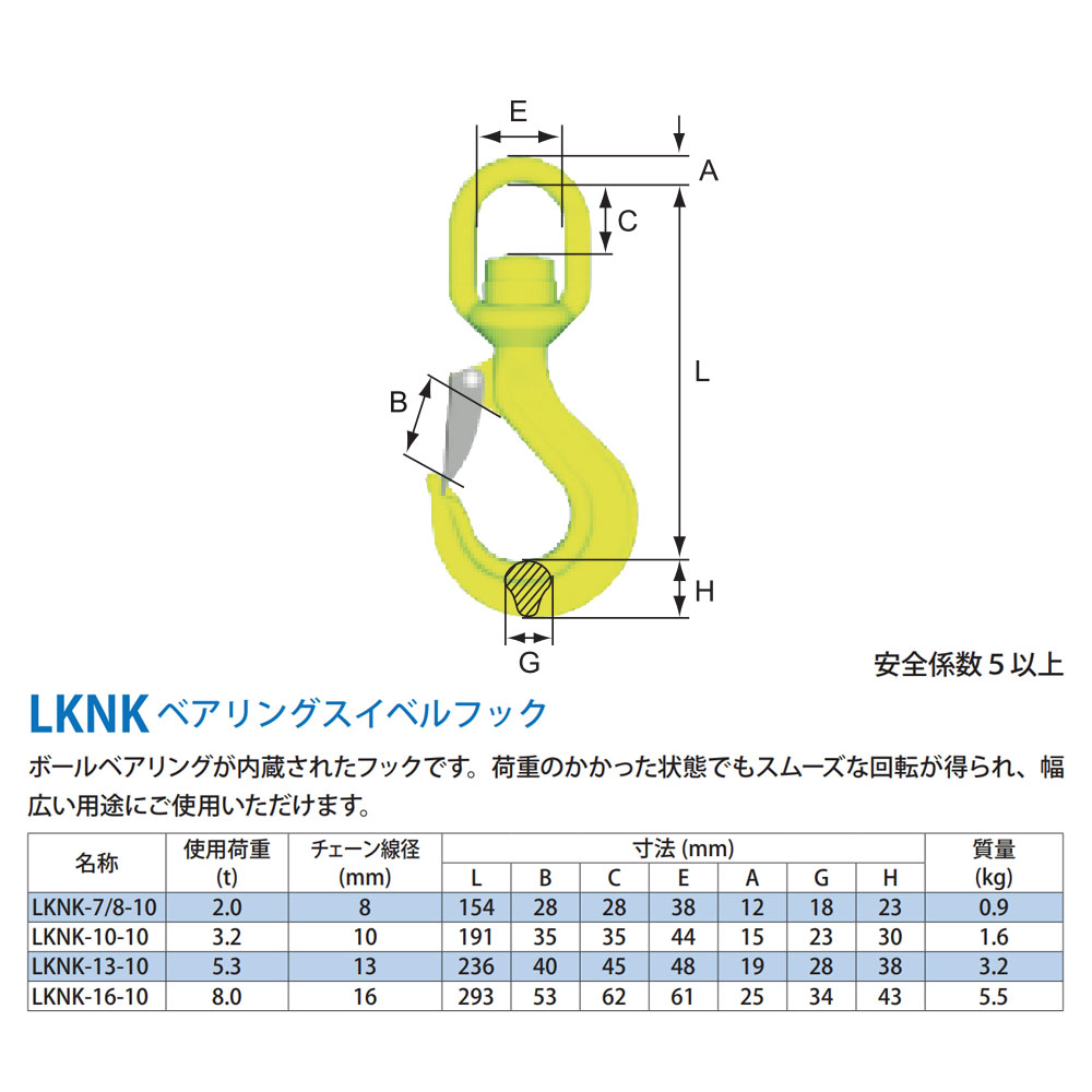 マーテック LKNK ベアリングスイベルフック LKNK-10-10 使用荷重