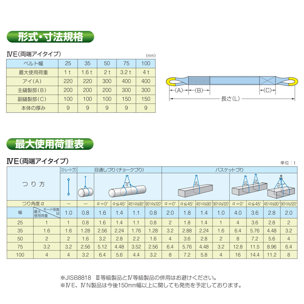 71％以上節約 田村 ベルトスリング Ｚタイプ 4等級 両端アイ形 幅100mm 長さ3.5m