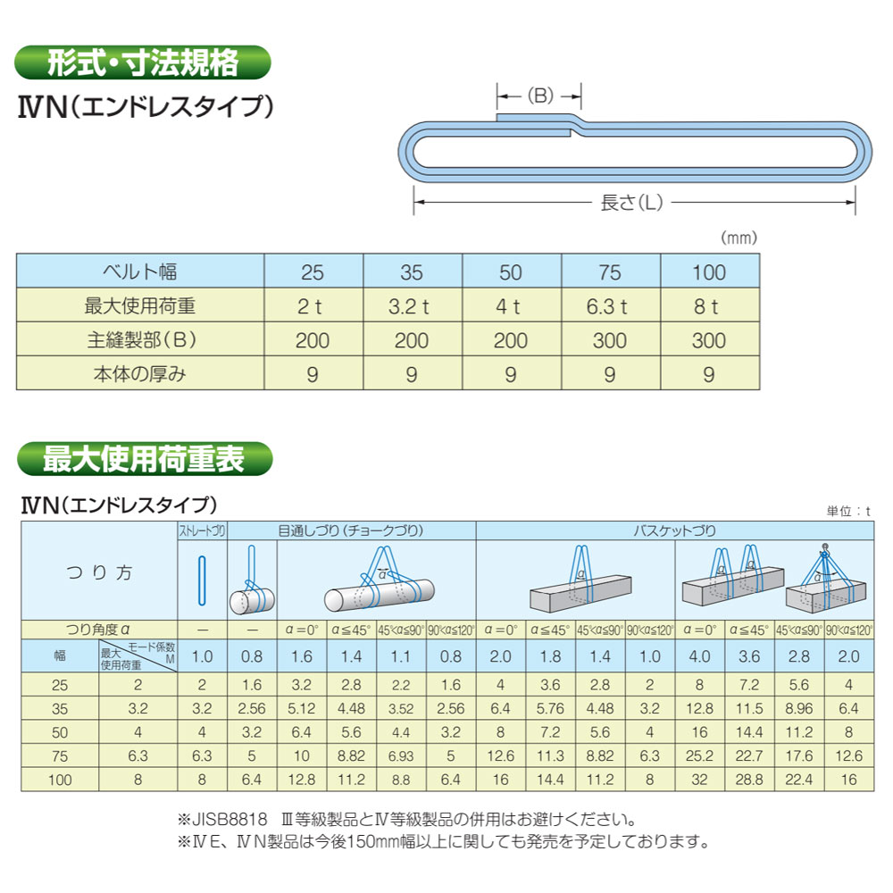 40％OFFの激安セール ベルトスリング 幅100mm 長さ8.5m 基本使用荷重13.76T